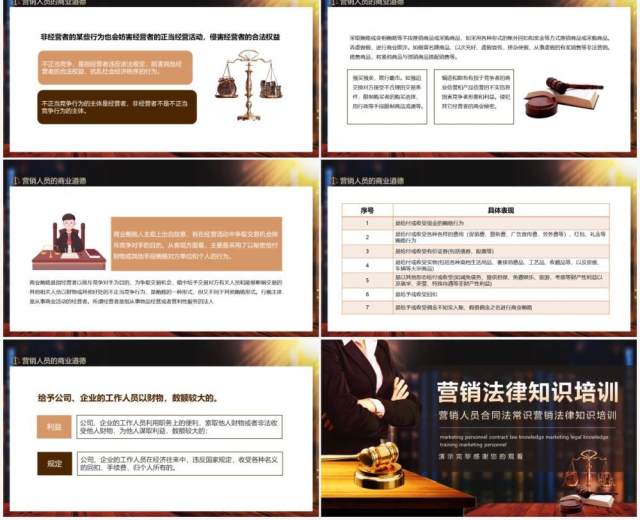 营销人员合同法常识营销法律知识培训动态PPT模板 营销人员合同法常识营销法律知识培训动态PPT模板