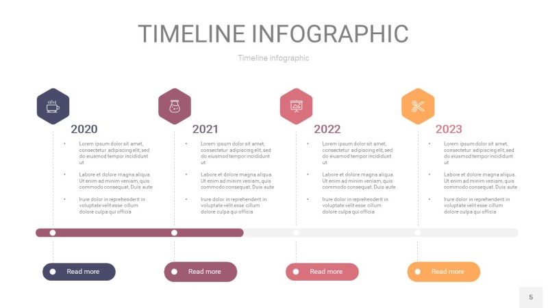 渐变紫黄色时间轴PPT信息图5