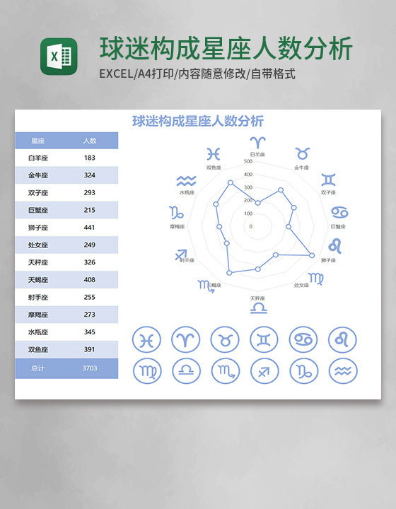 球迷构成星座人数分析Execl模板