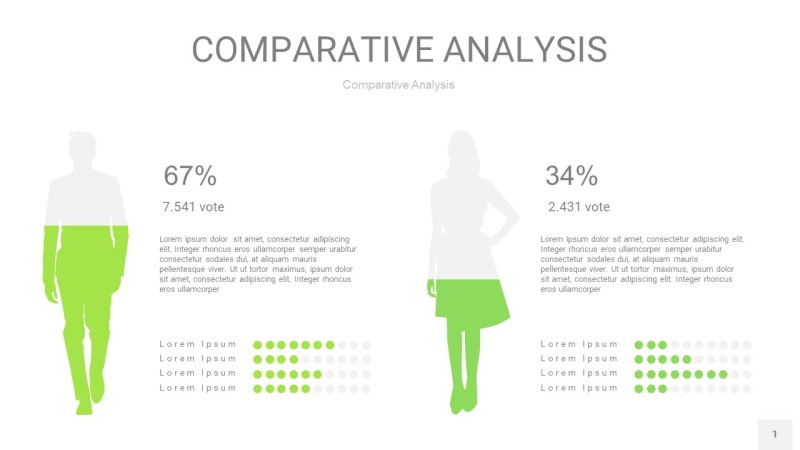 浅绿色用户人群分析PPT图表1