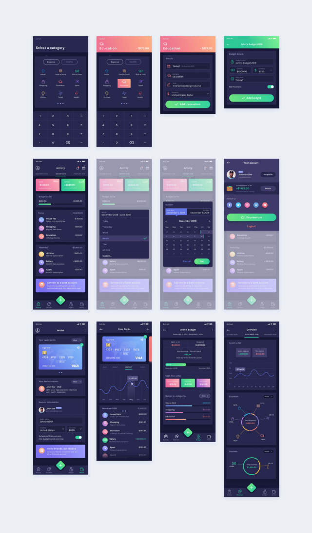 通过跟踪您的费用来查看您的资金来源！BudgetPlanner Mobile UI Kit