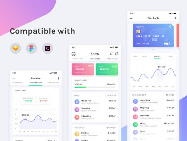 通过跟踪您的费用来查看您的资金来源!BudgetPlanner Mobile UI Kit 通过跟踪您的费用来查看您的资金来源!BudgetPlanner Mobile UI Kit
