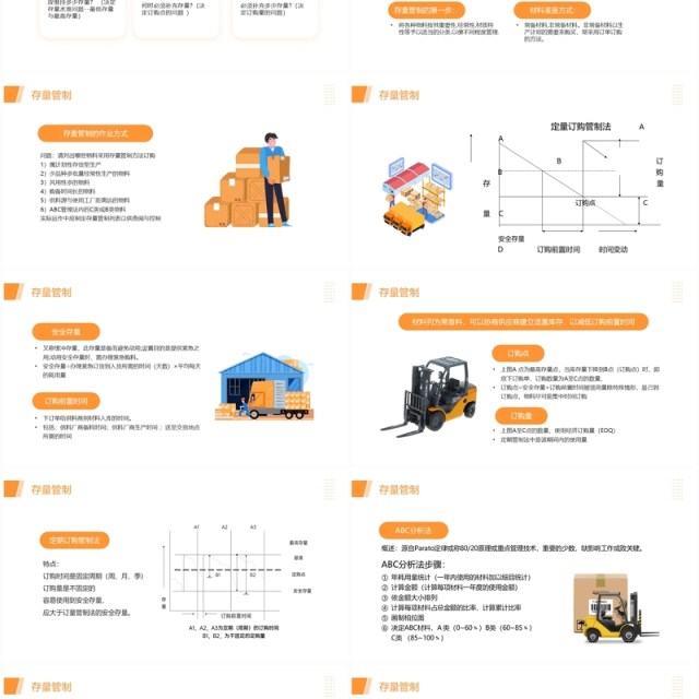 橙色简约风物料管理企业培训PPT模板