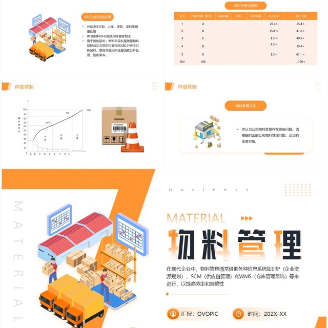 橙色简约风物料管理企业培训PPT模板