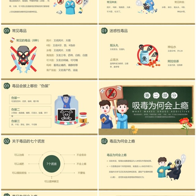 黄色卡通风禁毒宣传进校园PPT模板 黄色卡通风禁毒宣传进校园PPT模板