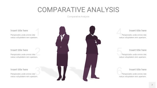 深紫色用户人群分析PPT图表7 深紫色用户人群分析PPT图表7