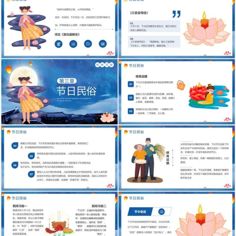 蓝色卡通中国风祭祀下元节介绍PPT模板