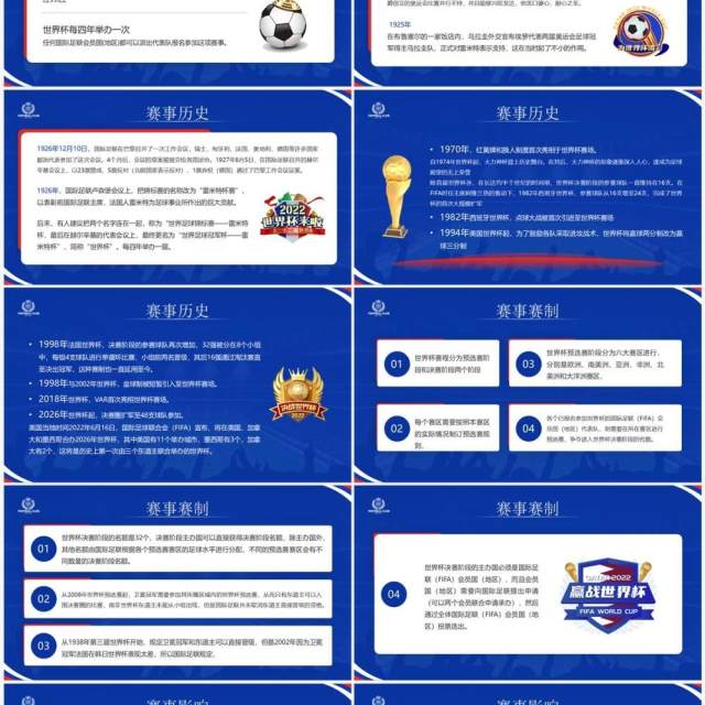 蓝色简约风卡塔尔世界杯介绍PPT模板 蓝色简约风卡塔尔世界杯介绍PPT模板