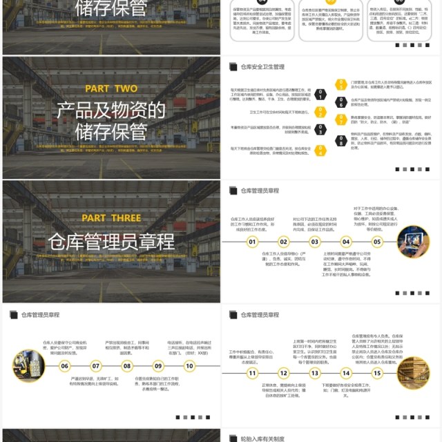 灰黄简约仓库管理制度及库房现代化管理培训PPT模板 灰黄简约仓库管理制度及库房现代化管理培训PPT模板