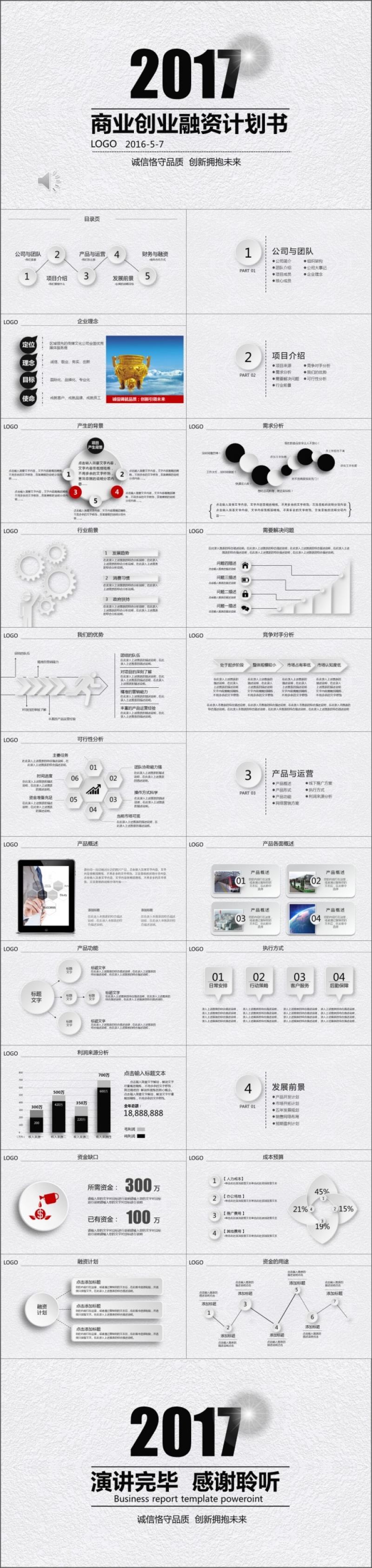 2017商业创业融资计划书