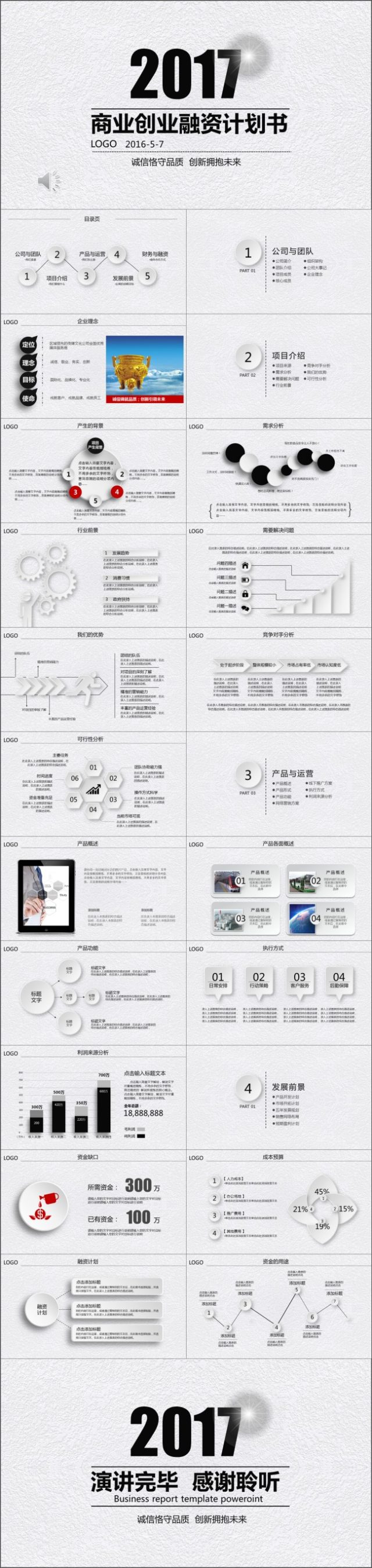 2017商业创业融资计划书