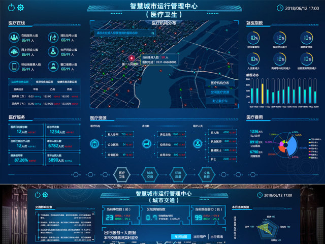 原创整套智慧城市运行管理系统可视化数据大屏