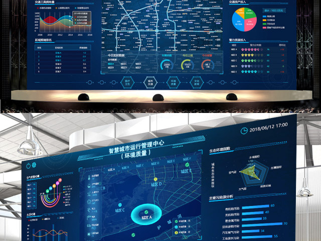 原创整套智慧城市运行管理系统可视化数据大屏