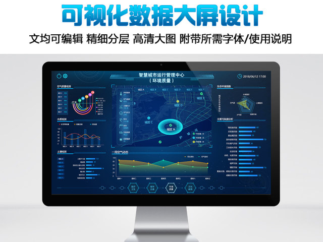 原创整套智慧城市运行管理系统可视化数据大屏