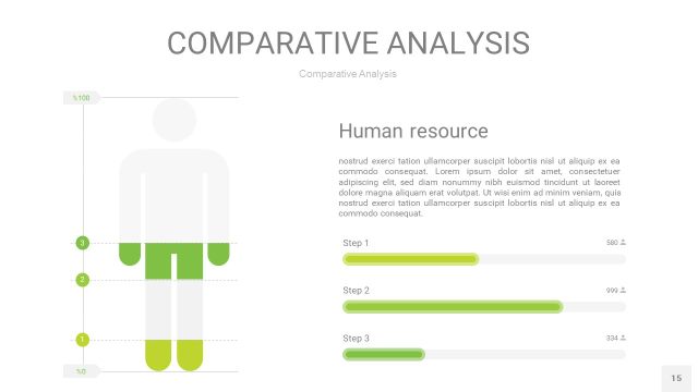 嫩绿色用户人群分析PPT图表15 嫩绿色用户人群分析PPT图表15
