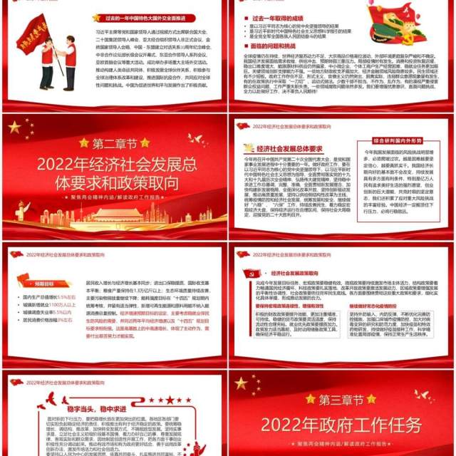 聚焦2022年全国两会政府工作报告PPT模板 聚焦2022年全国两会政府工作报告PPT模板