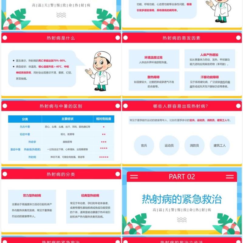 蓝粉色卡通风热射病科普宣传PPT模板