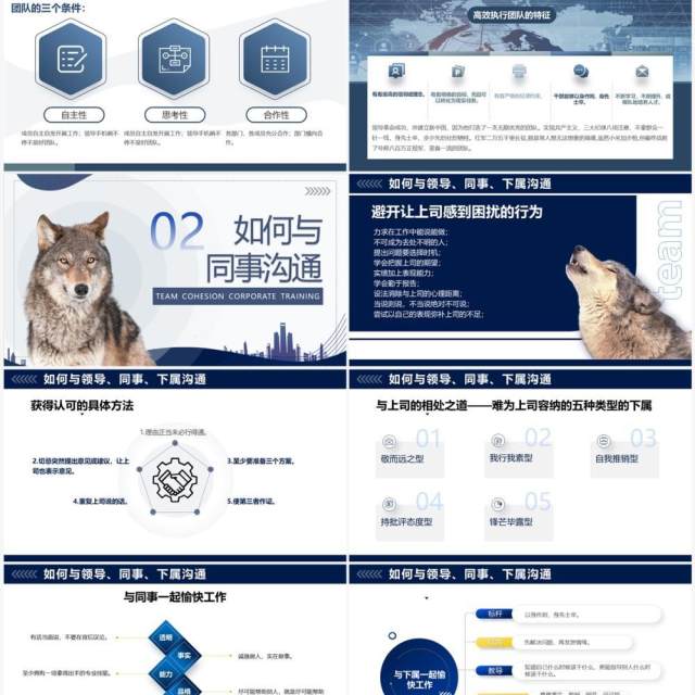 蓝色商务风团队凝聚力培训PPT模板 蓝色商务风团队凝聚力培训PPT模板