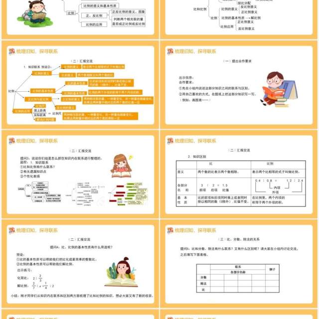 部编版六年级数学下册比和比例课件PPT模板