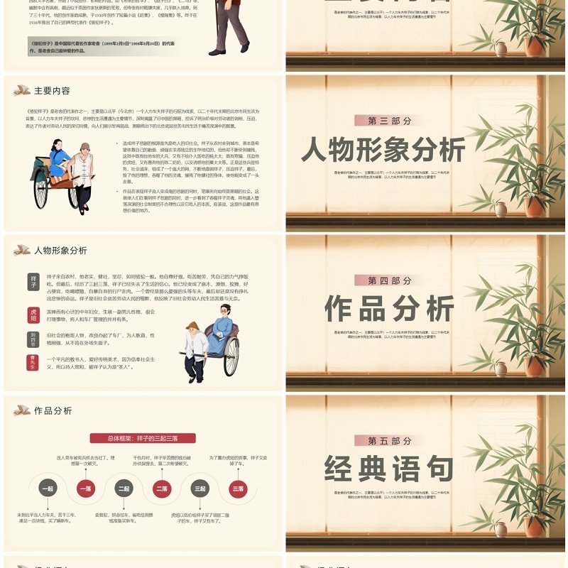 黄色简约中国风骆驼祥子介绍PPT模板