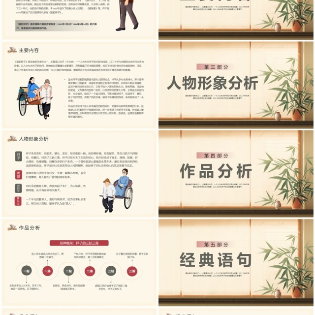 黄色简约中国风骆驼祥子介绍PPT模板 黄色简约中国风骆驼祥子介绍PPT模板