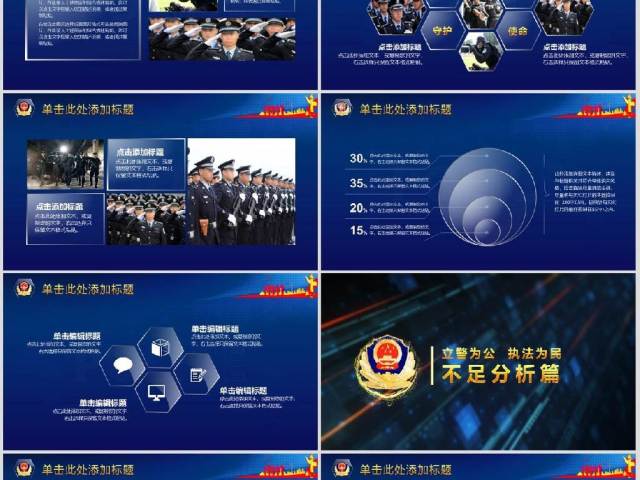 2018公安警察交警炫酷警务工作总结年终汇报PPT