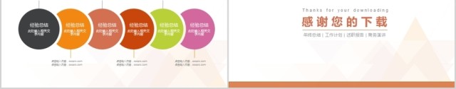 2019橙色时尚简约工作汇报PPT模板 2019橙色时尚简约工作汇报PPT模板