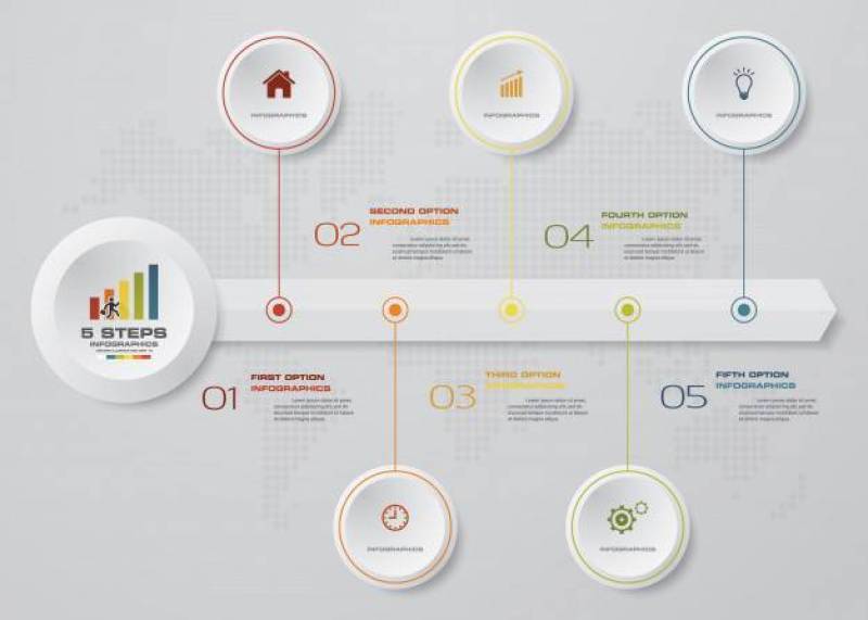 5 steps timeline infographics element chart.