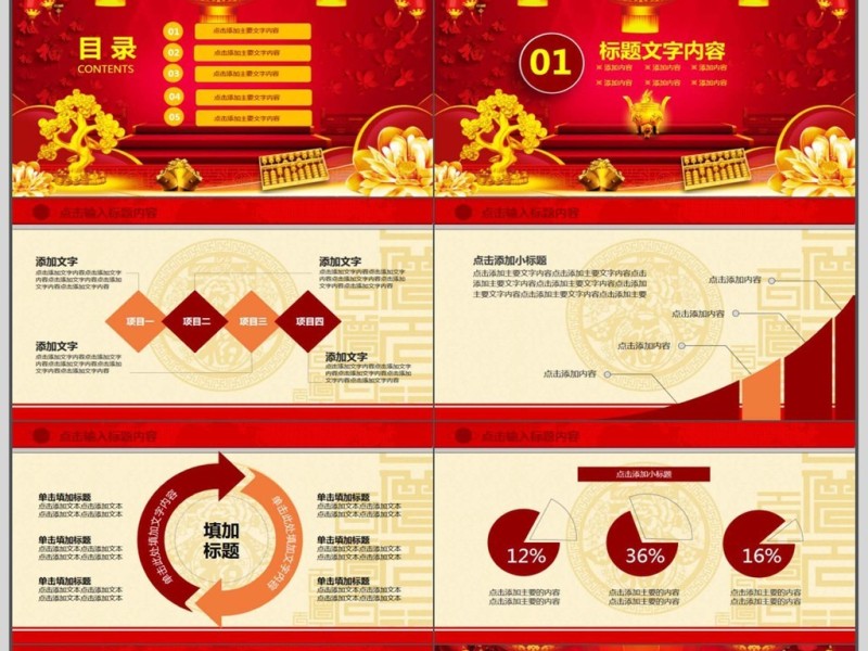 金融年会总结汇报PPT