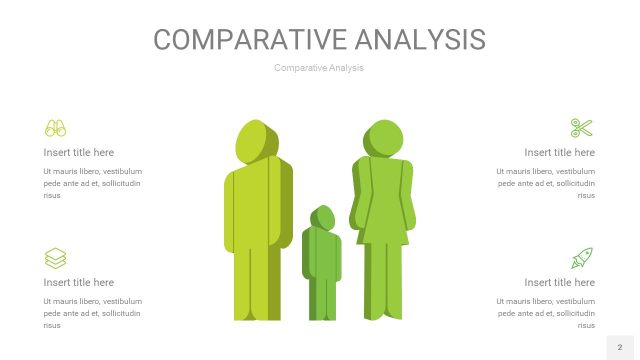 嫩绿色用户人群分析PPT图表2 嫩绿色用户人群分析PPT图表2