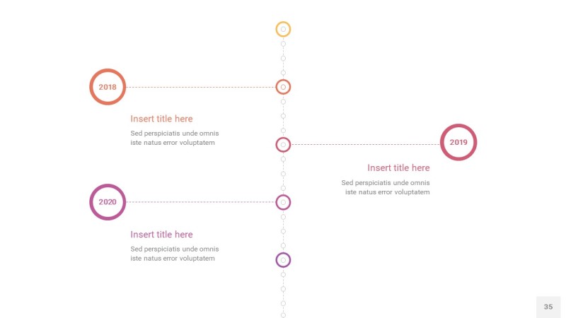 紫黄色时间轴PPT信息图35