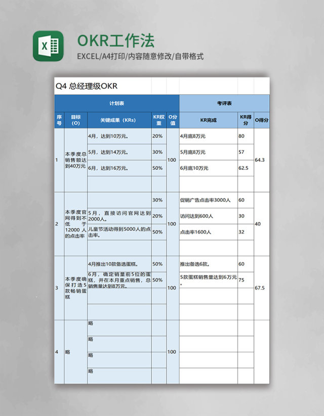 OKR工作法excel模板