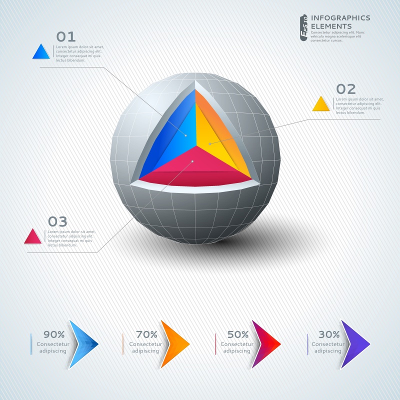 三维信息图表811