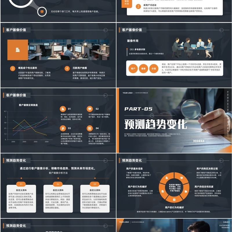 蓝色商务风客户画像培训PPT通用模板