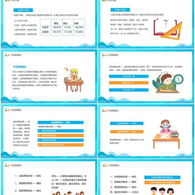 小学教学质量分析报告动态PPT模板