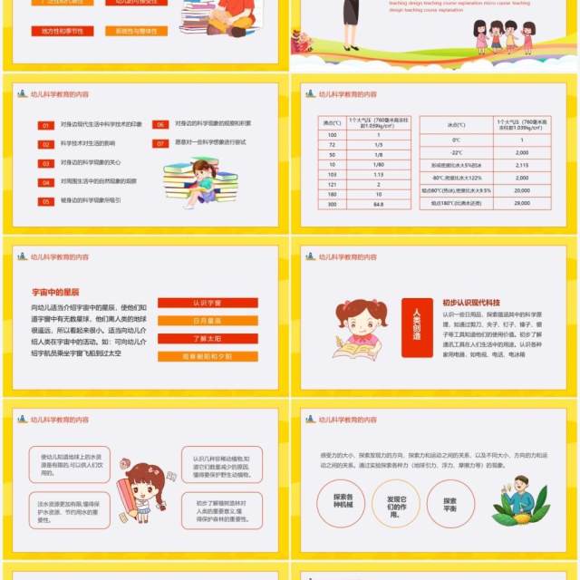 学前儿童科学教育教学设计信息化教学说课微课动态PPT模板