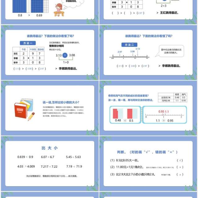 部编版一年级数学上册比大小课件PPT模板