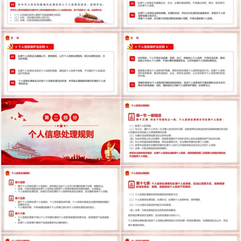 中华人民共和国个人信息保护法PPT模板