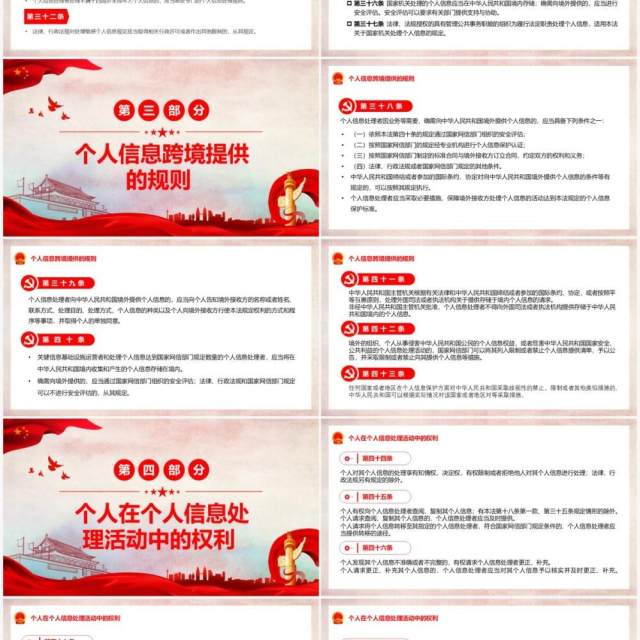 中华人民共和国个人信息保护法PPT模板 中华人民共和国个人信息保护法PPT模板
