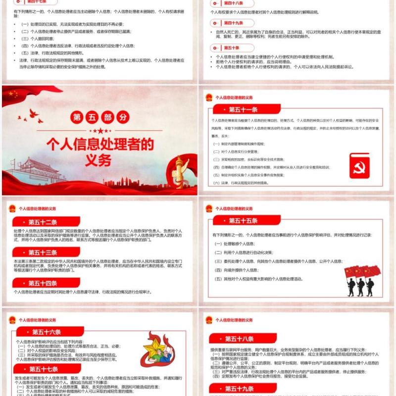 中华人民共和国个人信息保护法PPT模板