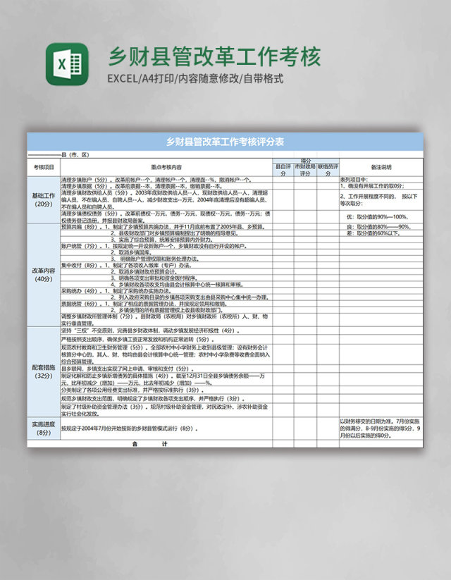 乡财县管改革工作考核评分表excel模板 乡财县管改革工作考核评分表excel模板