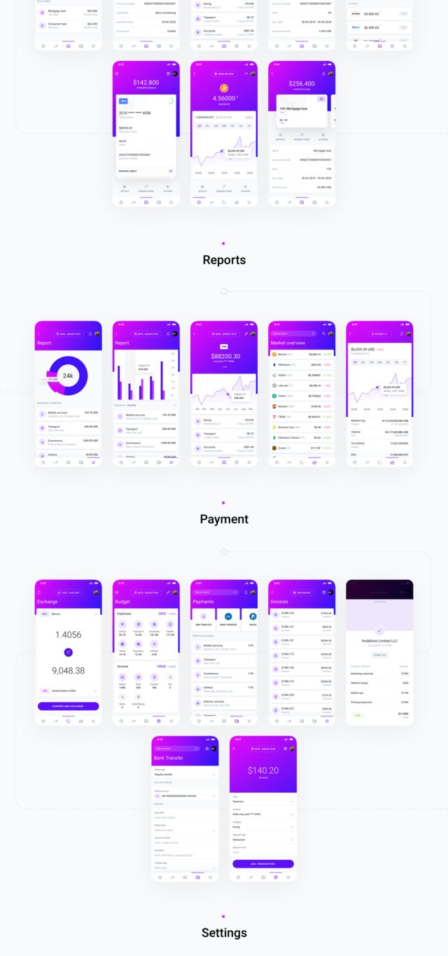 适用于加密和银行应用程序的移动应用程序模板。，IOWallet Mobile UI Kit