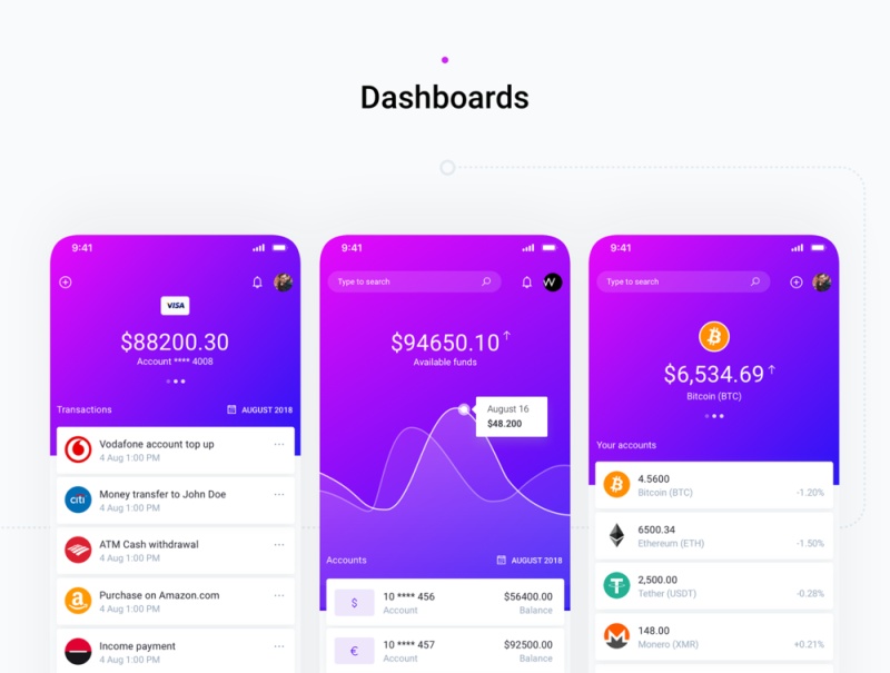 适用于加密和银行应用程序的移动应用程序模板。，IOWallet Mobile UI Kit