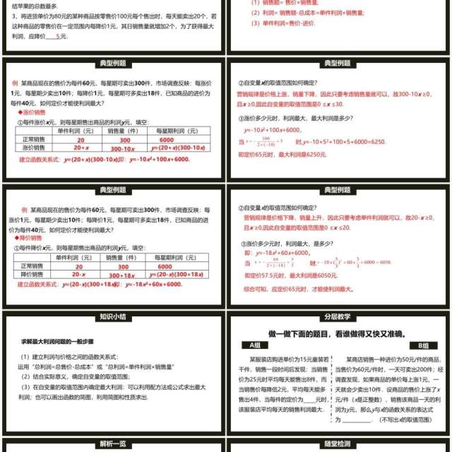 部编版九年级数学上册商品利润最大问题PPT课件 部编版九年级数学上册商品利润最大问题PPT课件