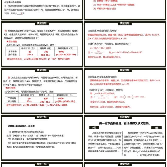 部编版九年级数学上册商品利润最大问题PPT课件