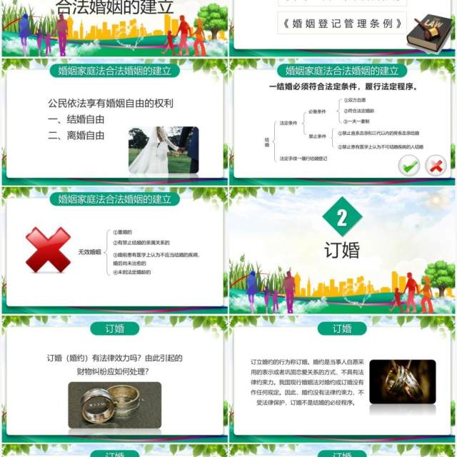 绿色清新风婚姻家庭法律讲座法律课件PPT模板 绿色清新风婚姻家庭法律讲座法律课件PPT模板