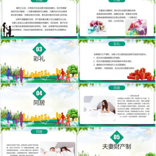 绿色清新风婚姻家庭法律讲座法律课件PPT模板 绿色清新风婚姻家庭法律讲座法律课件PPT模板