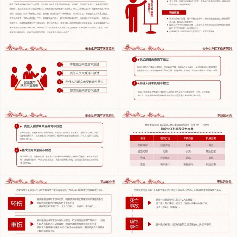 红色简约遵守安全生产法宣传教育PPT模板