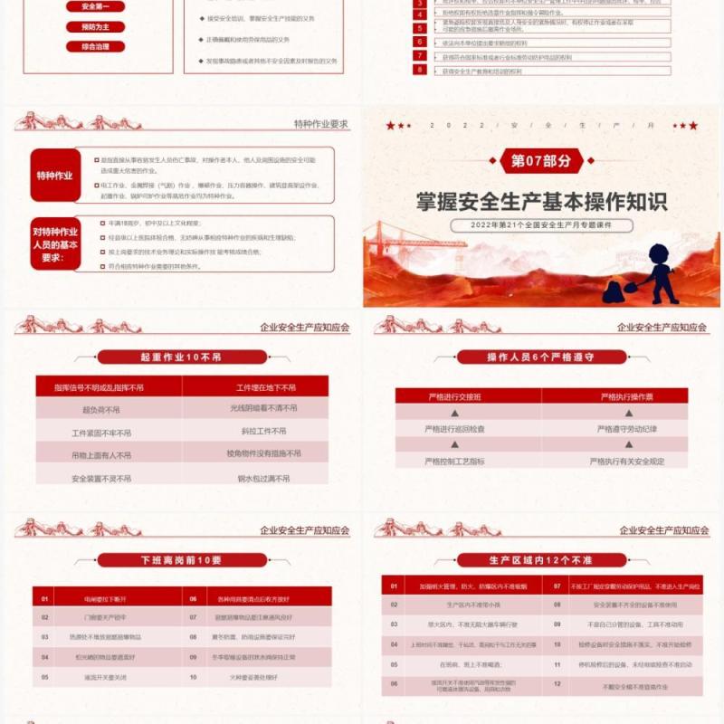 红色简约遵守安全生产法宣传教育PPT模板