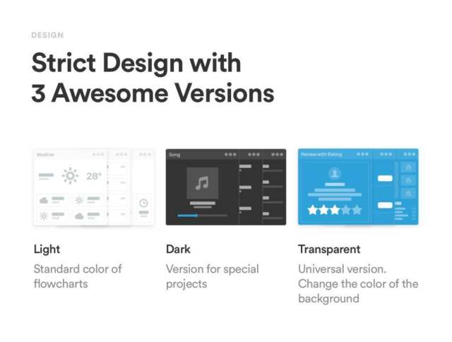 190+流程图用于Web UX原型，Scheme Web流程图